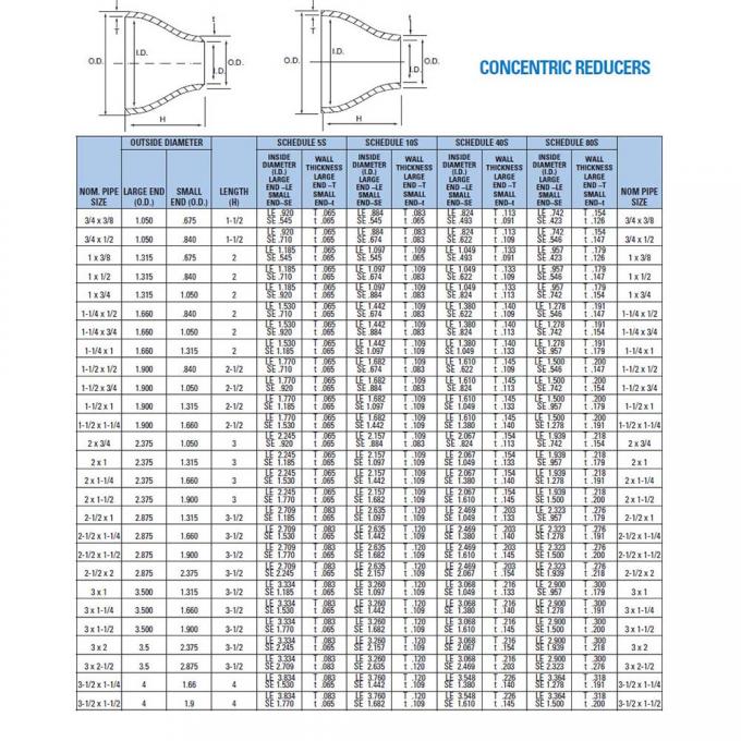 Schweißbefestigungsbefestigungen aus Legierungsstahl 6"x5" STD Konzentrischer Reduktor UNS N10665 Legierungs B-2 Butt 4